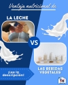 VENTAJA NUTRICIONAL DE LA LECHE VS LAS BEBIDAS VEGETALES